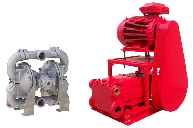 Positive displacement pumps from DNOW